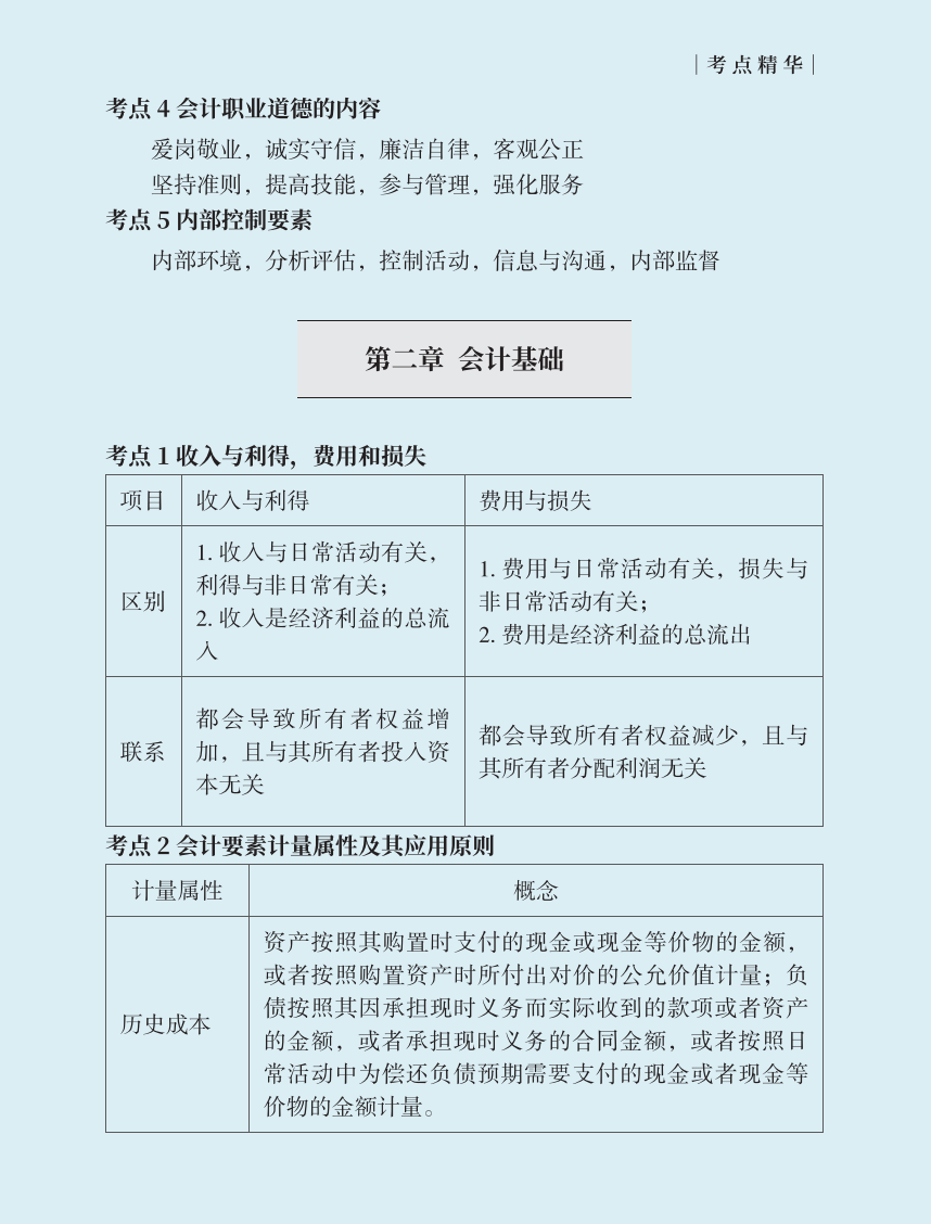 熬夜7天，我把2022初级会计考点汇总成思维导图，以后会越来越难
