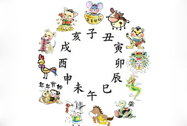 十二個時辰:子(zǐ) ,醜(chǒu) ,寅(yín) ,卯(mǎo) ,辰(chén) ,巳