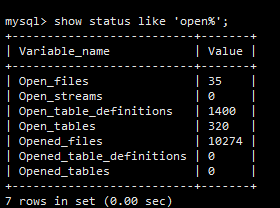 MySQL數據庫監控