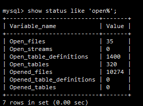 MySQL数据库监控