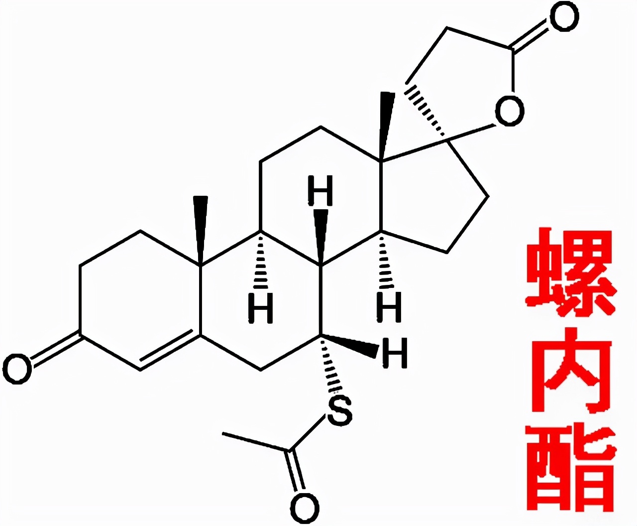 歪打正着的药物（三）