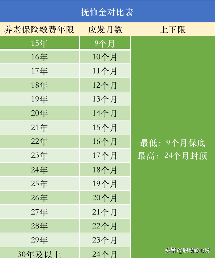 死亡证明在哪里开？为什么有的在医院有的却是在社区或者公安局开