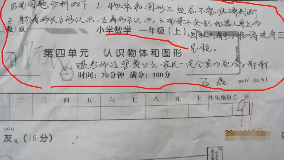 试卷上家长签字评语怎么写？一起来看看优秀学生家长怎么写的评语