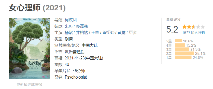 没有这6个案例，《女心理师》连5.2分都拿不到