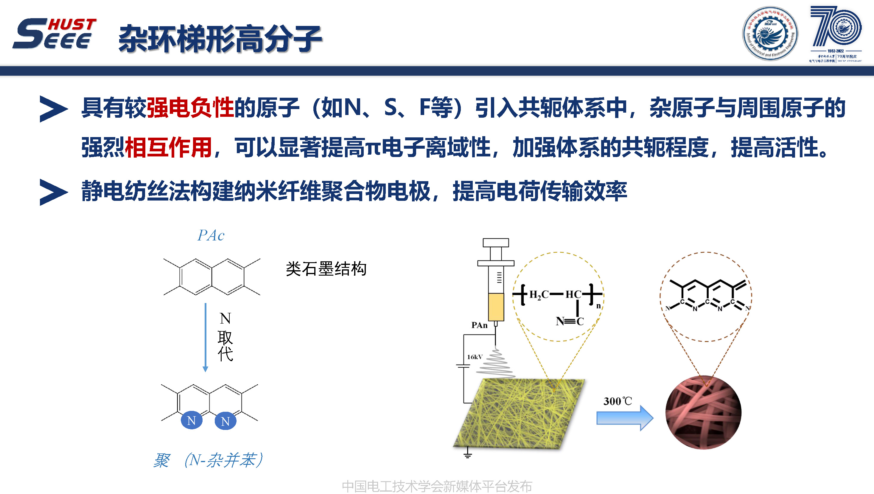 华中科技大学周敏副教授：多场耦合下储能材料的制备与应用改性