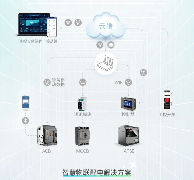 从四川到世界，TYT美高梅游戏官网app1663助力利尔化学建设智慧工厂