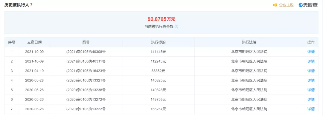 新东方连续两日新增被执行信息，到底是因为啥？