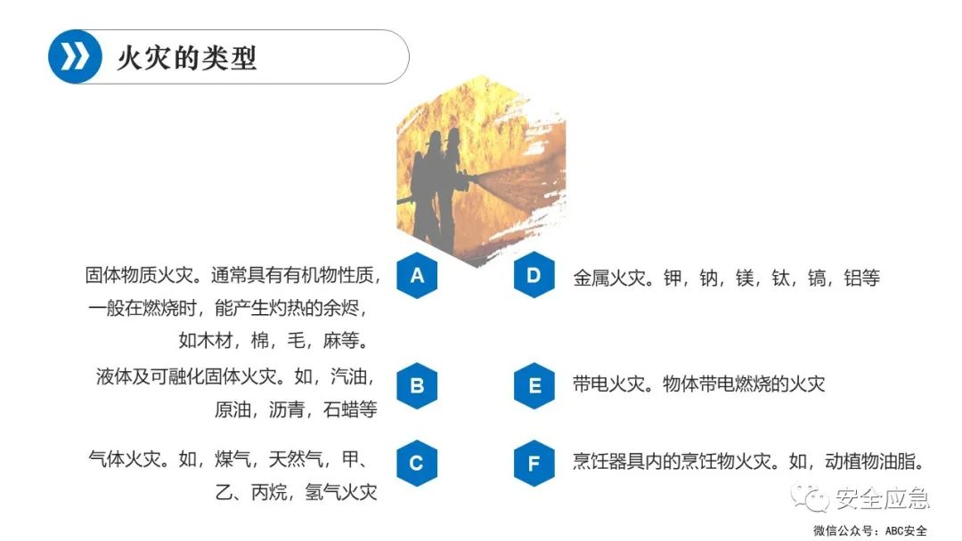 什么是三级安全教育？最全总结合集