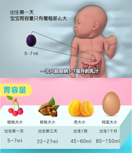 新生儿如何喂养？7个老人常念叨的“母乳喂养提醒”，都不靠谱