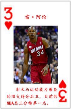 nba有哪些的球星(NBA历史五十四大球星排行榜)