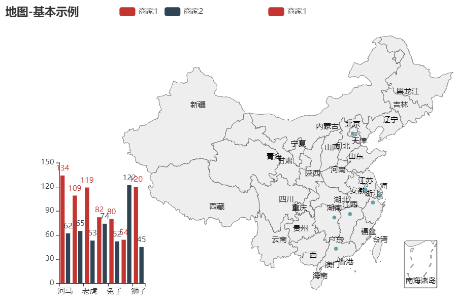 干货分享 | 用Py<a href='/map/echarts/' style='color:#000;font-size:inherit;'>echarts</a>制作炫酷的可视化大屏