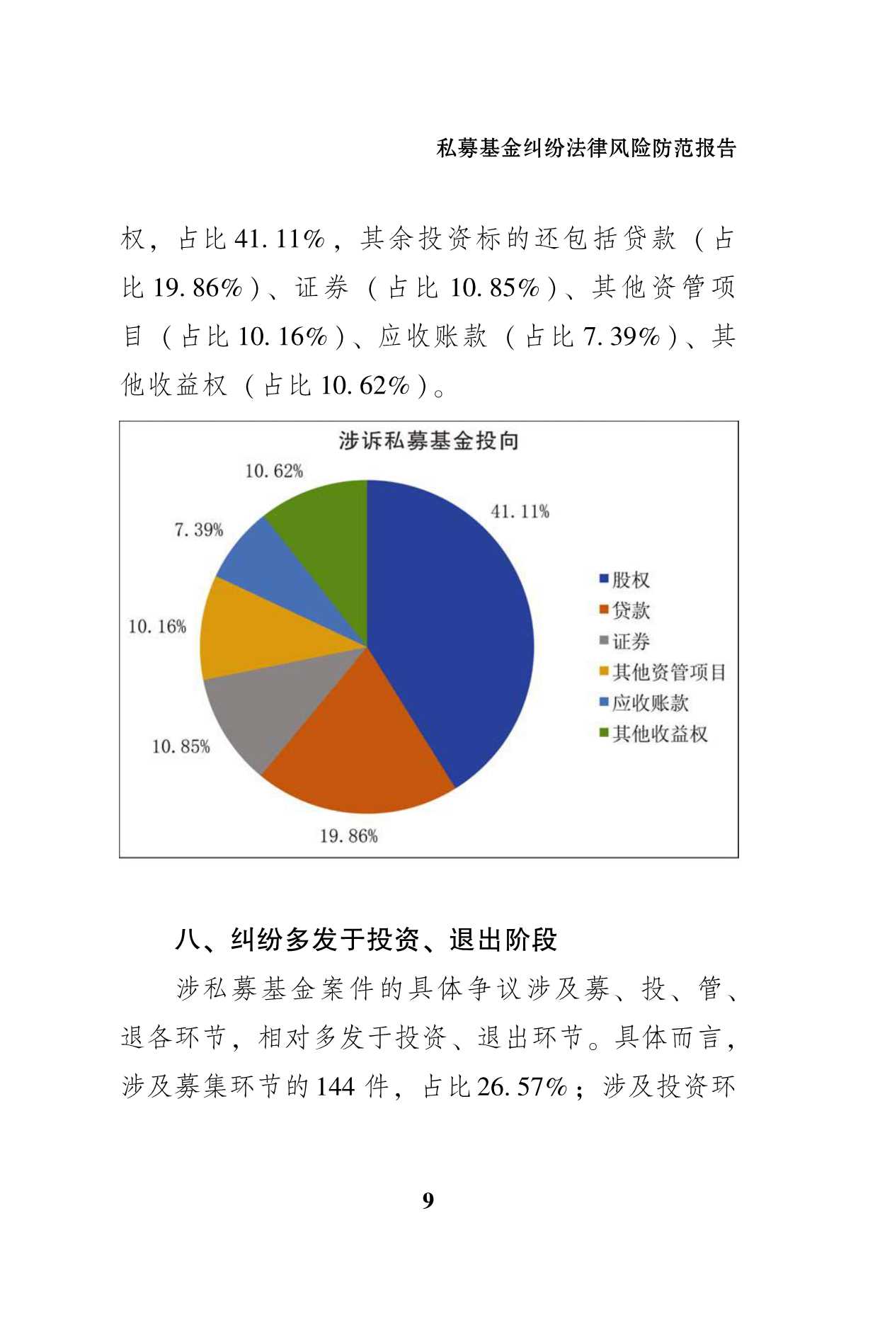 私募基金纠纷法律风险防范报告（51页）