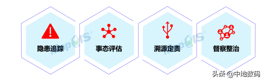 聚焦绿色发展新赛道—MapGIS智慧环保解决方案发布