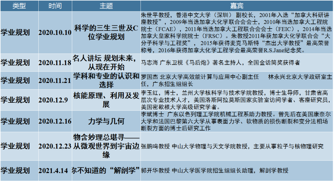 石门中学，梦想之门！来这里感受青春力量，实现人生梦想
