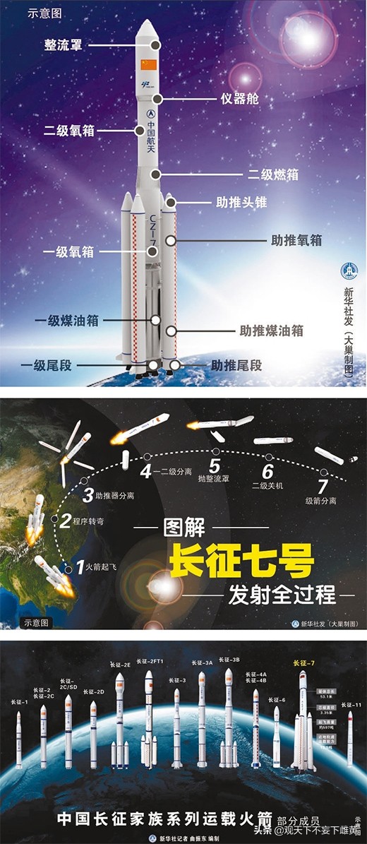 观天下 | 历史上6.25日发生了什么