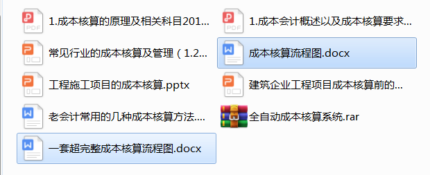 资深财务主管：分享成本核算流程图，终于知晓人家一路高升的原因