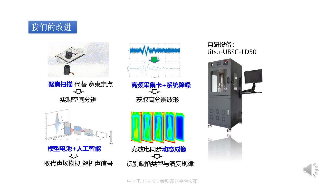 華中科技大學沈越副教授:超聲波掃描技術在鋰電池檢測中的應用