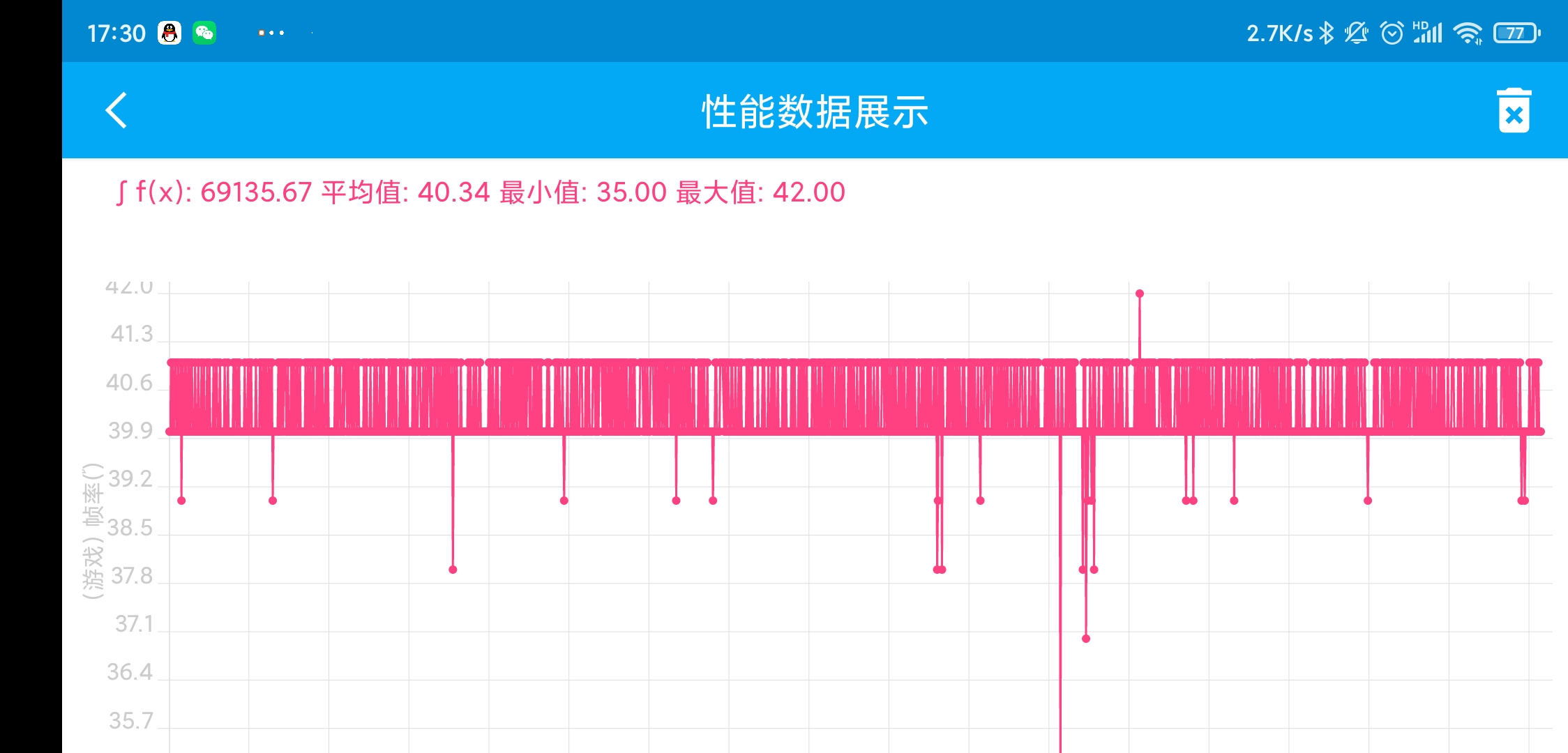 小米8钉子户访谈录：长换机周期是怎么形成的？