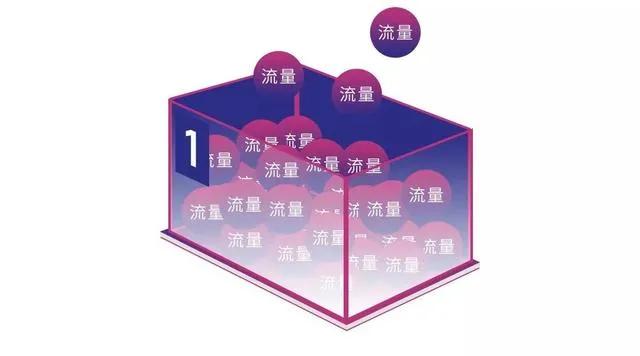 10万+ 的爆款标题怎么来的？新手不容错过的7大爆款标题公式