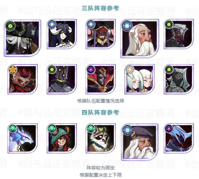 「活动向」本期诅咒梦境 荒火骑士 阵容参考建议&团本扫荡功能详情