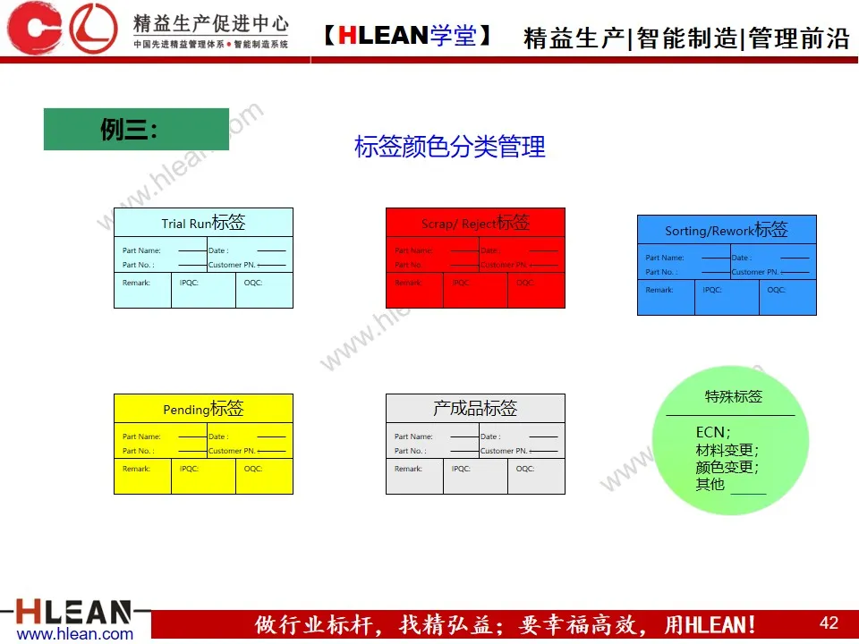 「精益学堂」生产异常管理