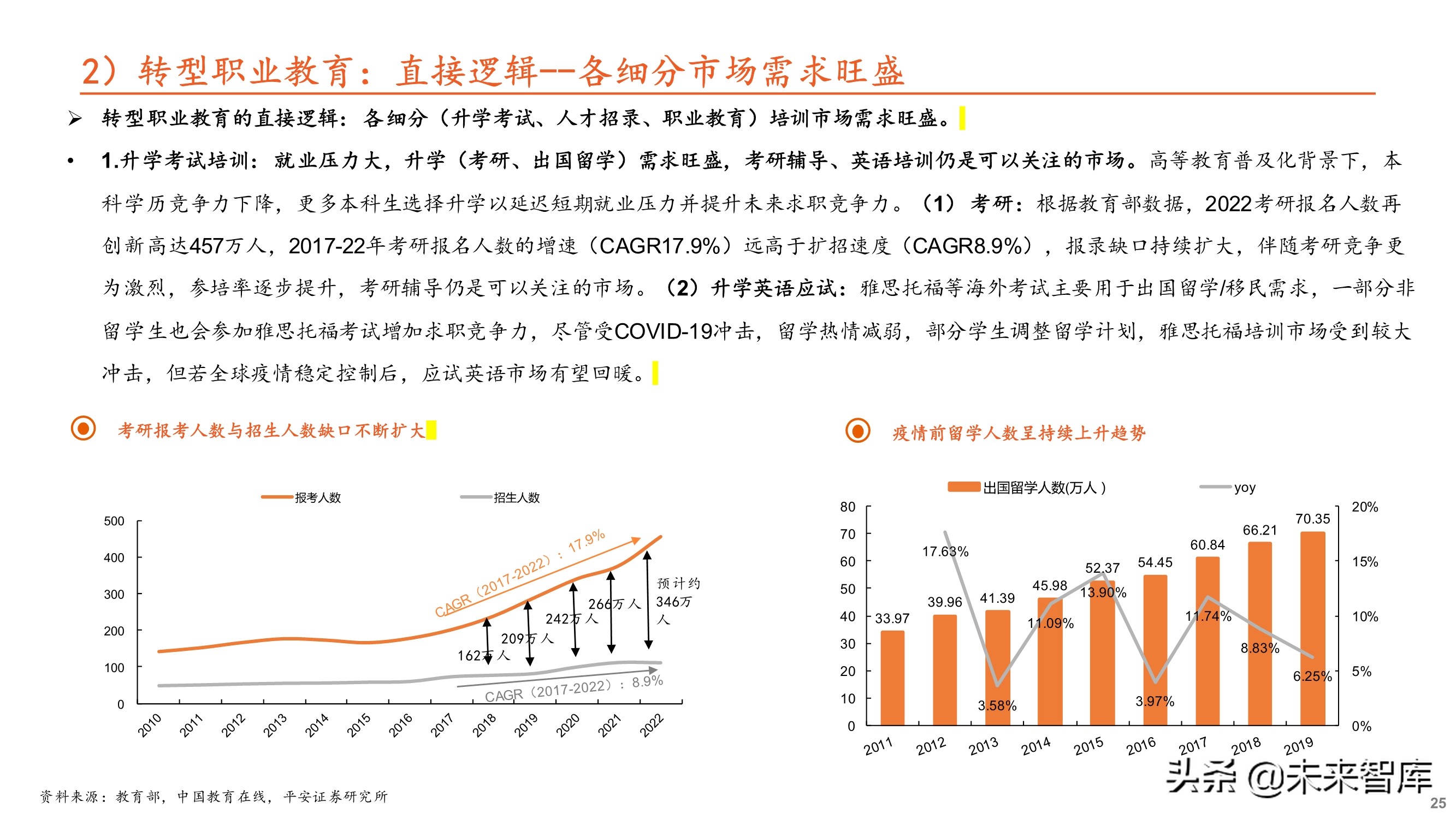 教育培训行业专题研究：大象转身，消亡还是重生