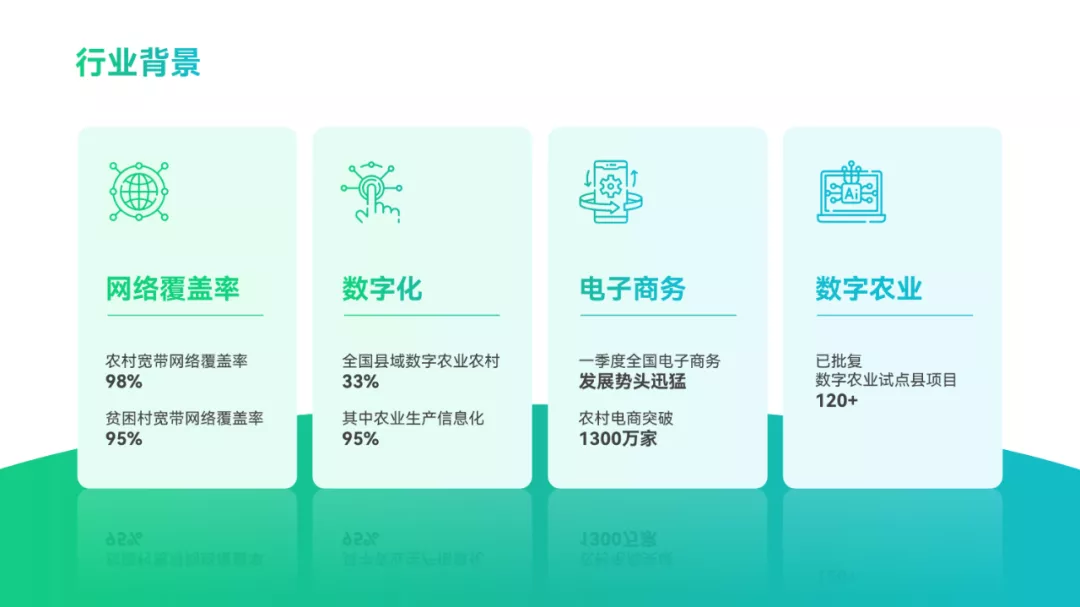 我用PPT做了1个视频，却上了B站热门！这个超酷动画库分享给你