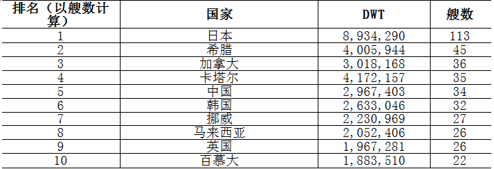 һȻޱŷ޹üѵǹӳȨ