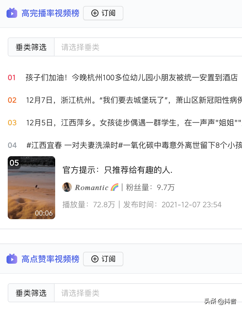 Hi 创作者小伙伴们，请收下这份礼物