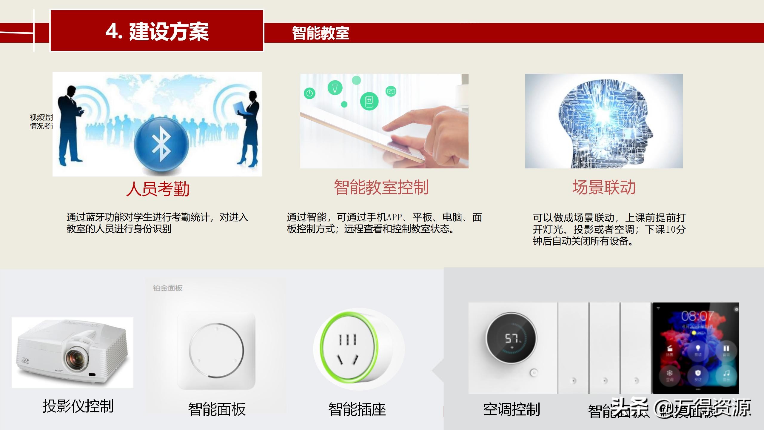 智慧校园建设总体详细设计方案（PPT）