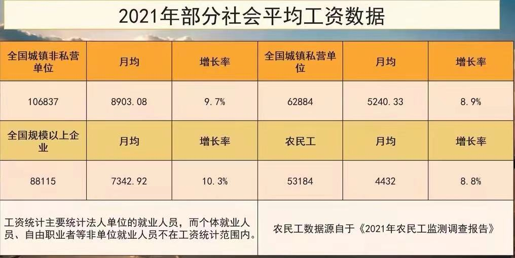 2022年养老金涨幅或将回归5%，三大利好来袭，企退人员要提前知晓