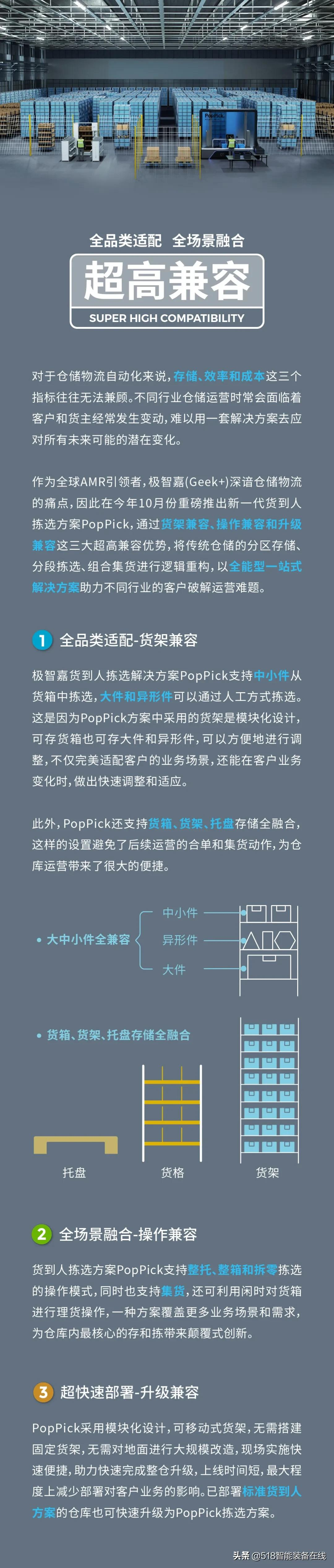 PopPick优势详解丨「超高兼容」重构仓储运营底层逻辑