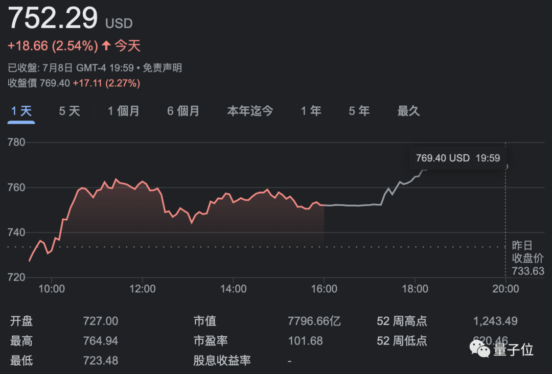 馬斯克突然叫停推特收購，“分手費(fèi)”高達(dá)66億，推特：咱們法庭見