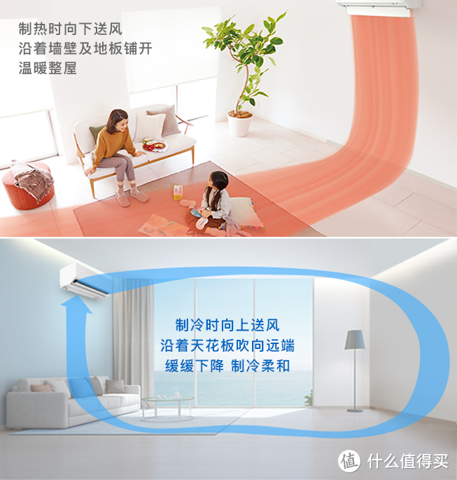 装修最不可控的就是节能与环保，全面解决材料、施工、被忽悠问题