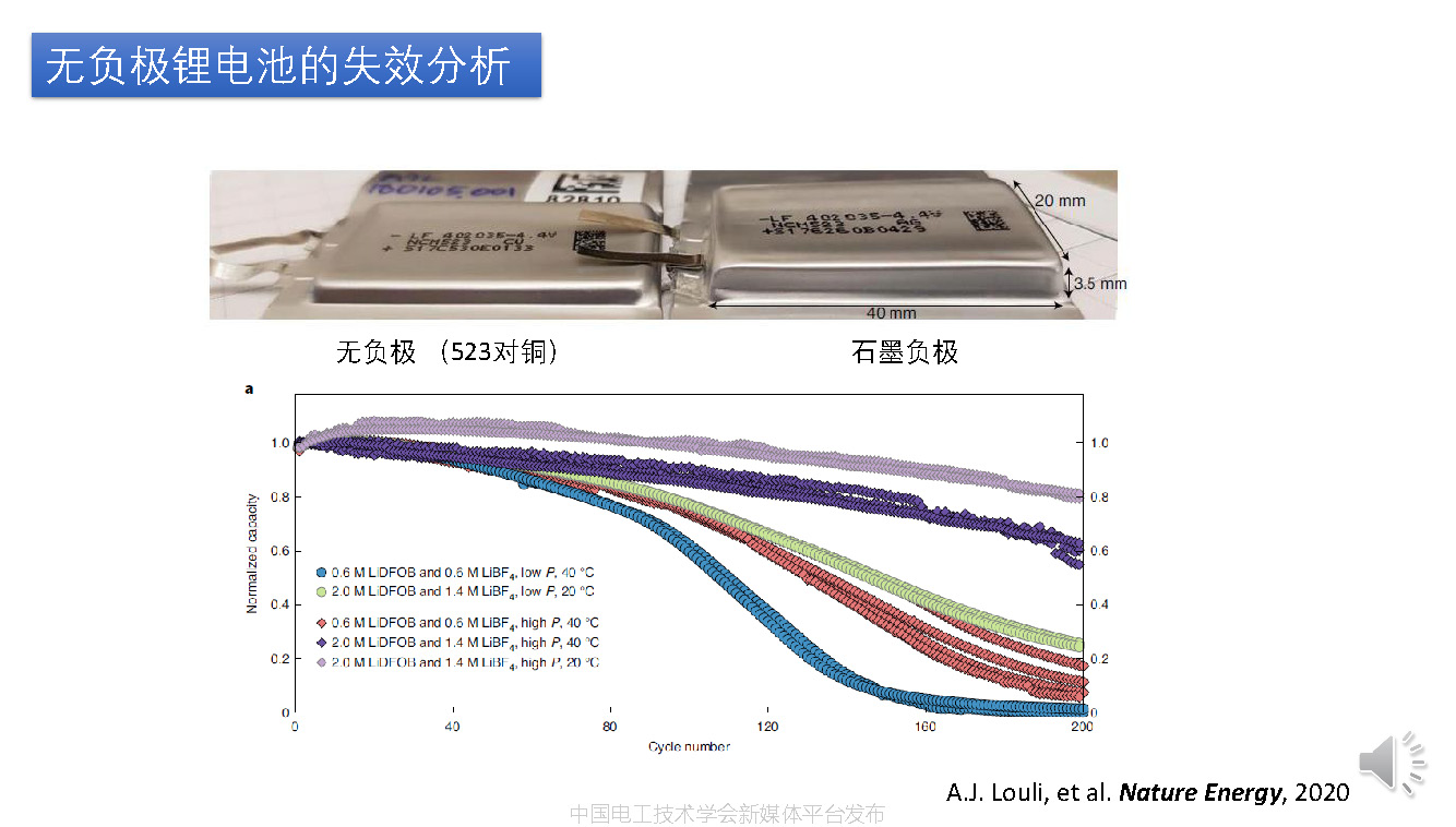 華中科技大學沈越副教授:超聲波掃描技術在鋰電池檢測中的應用