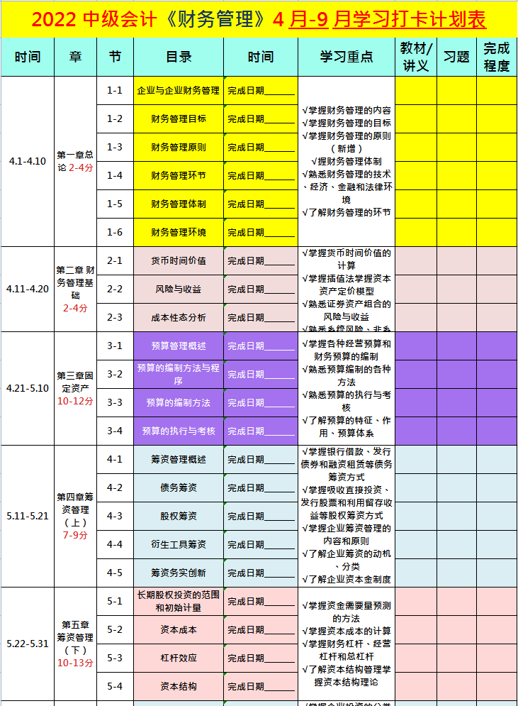 22年中级会计考生收藏备用：中级会计新大纲备考计划表+高频考点