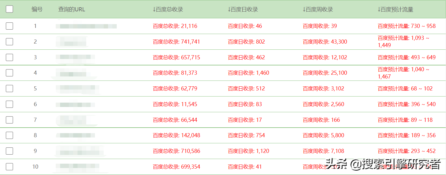 WordPress采集之WordPress免费采集发布插件分享