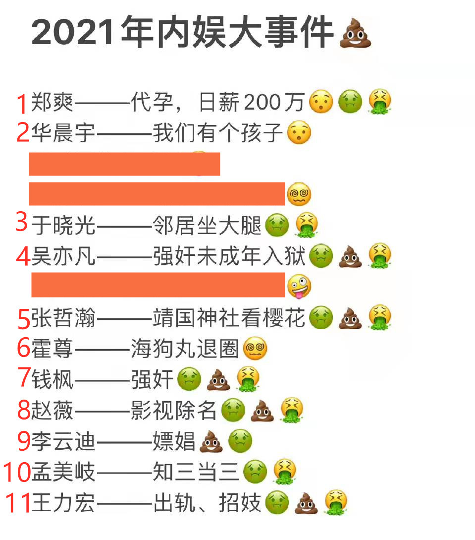 娱乐圈(2021年还没过完，已有11位明星走下神坛，娱乐圈到底有多乱？)