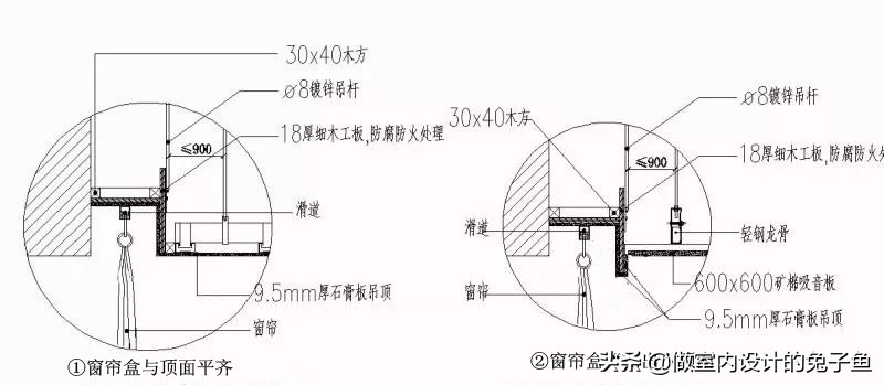 装修的时候需要做窗帘盒吗？细节选对了，效果才高级