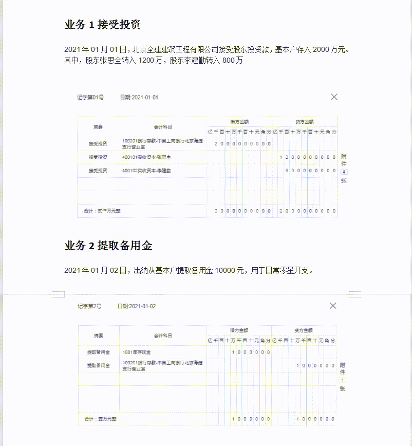 40岁了！学会计能学会吗？看零基础王姐转岗做建筑会计的经验