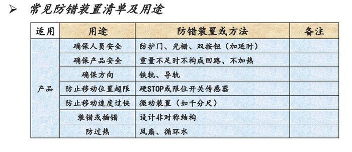 什么是ISO9001质量管理体系认证？