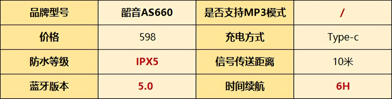 十大最受欢迎骨传导耳机品牌，全球最好的骨传导耳机排行榜测评