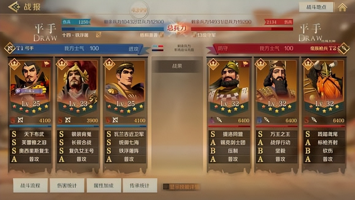 《火星兵法·开荒篇》之S3一组全服前十套首通汇总