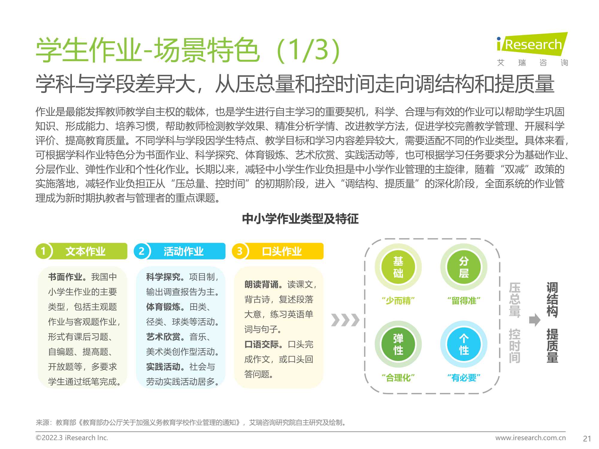 2022年中国中小学教育信息化行业研究报告：打通教育最后一公里