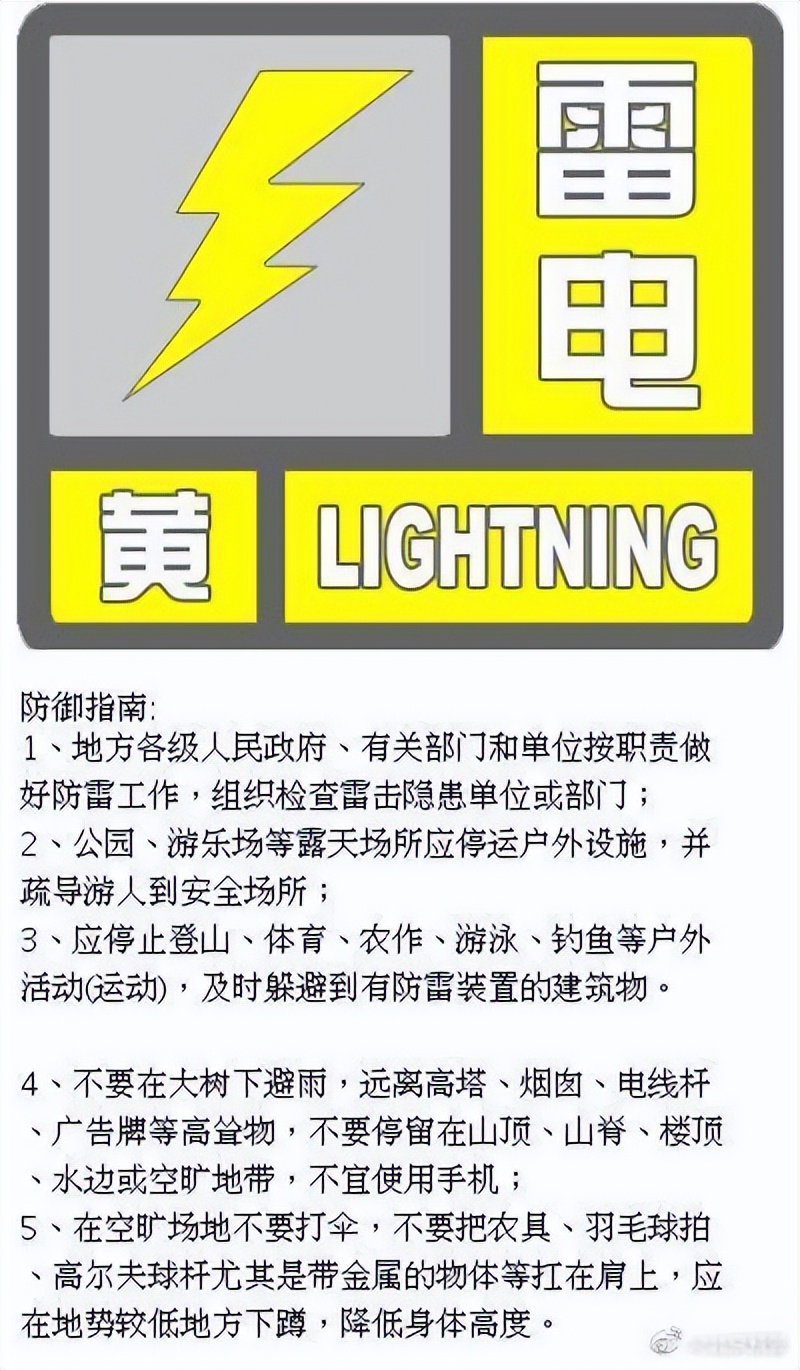 北京发布雷电黄色预警信号 网络知识