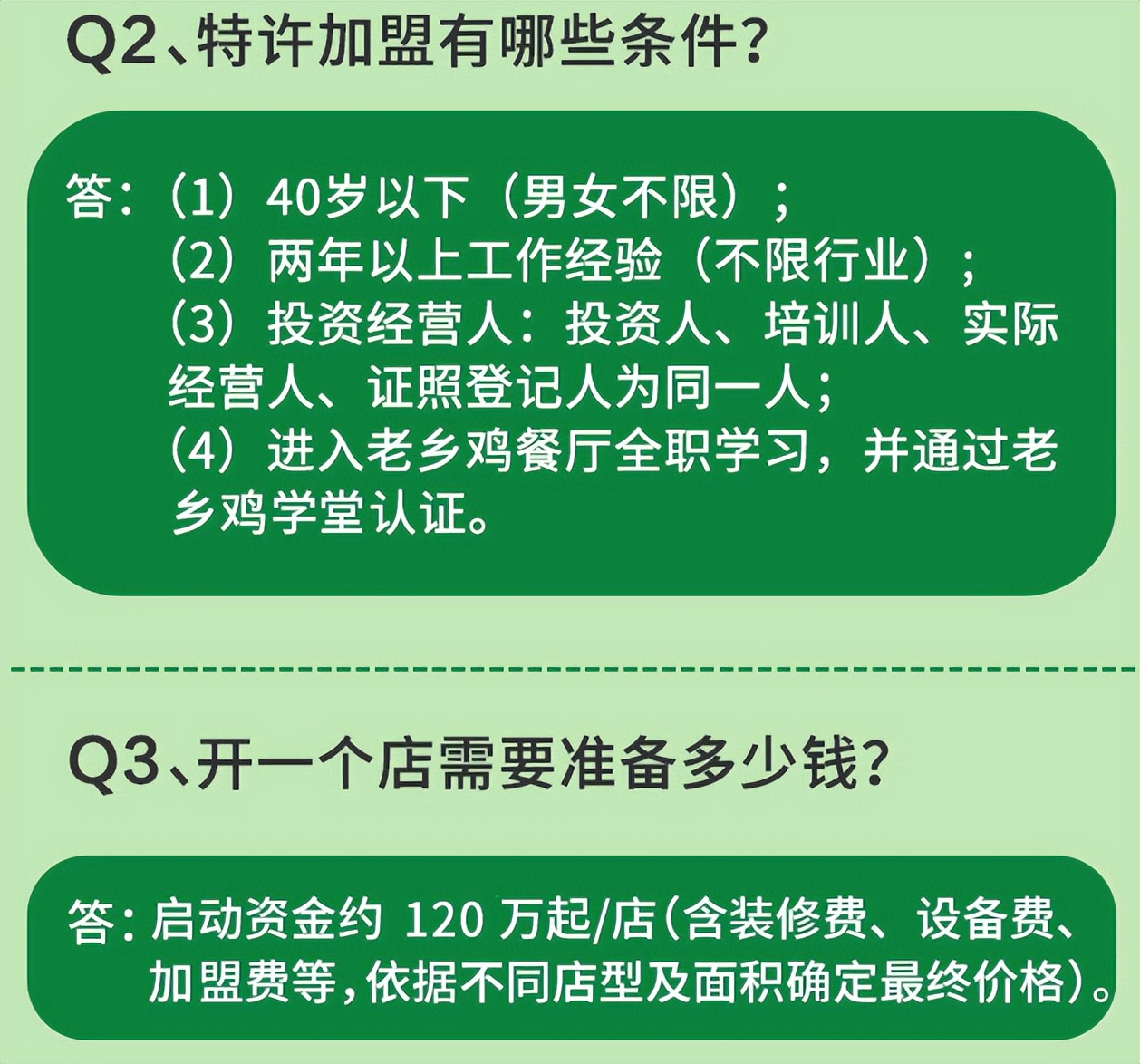 2021年新加盟项目 2020年新加盟品牌
