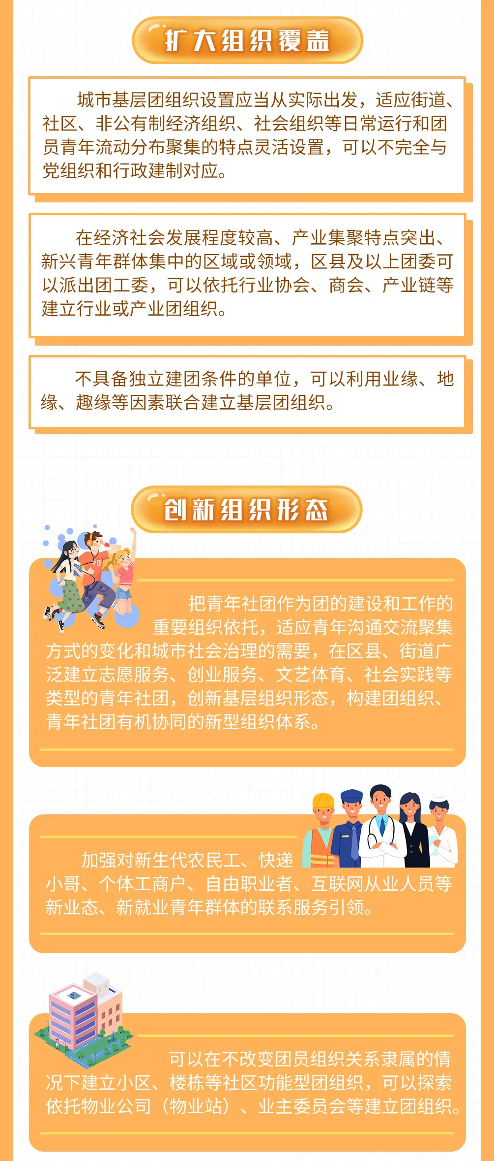 一图读懂 | 《中国共产主义青年团城市基层组织工作规定（试行）》印发