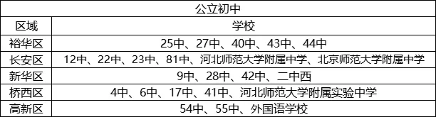 公立校Vs民办校,各自管理模式有何不同?快来了解二者的区别