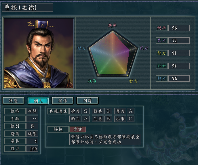 三国志11英雄集结S级势力分析：今天下英雄，唯使君与操耳