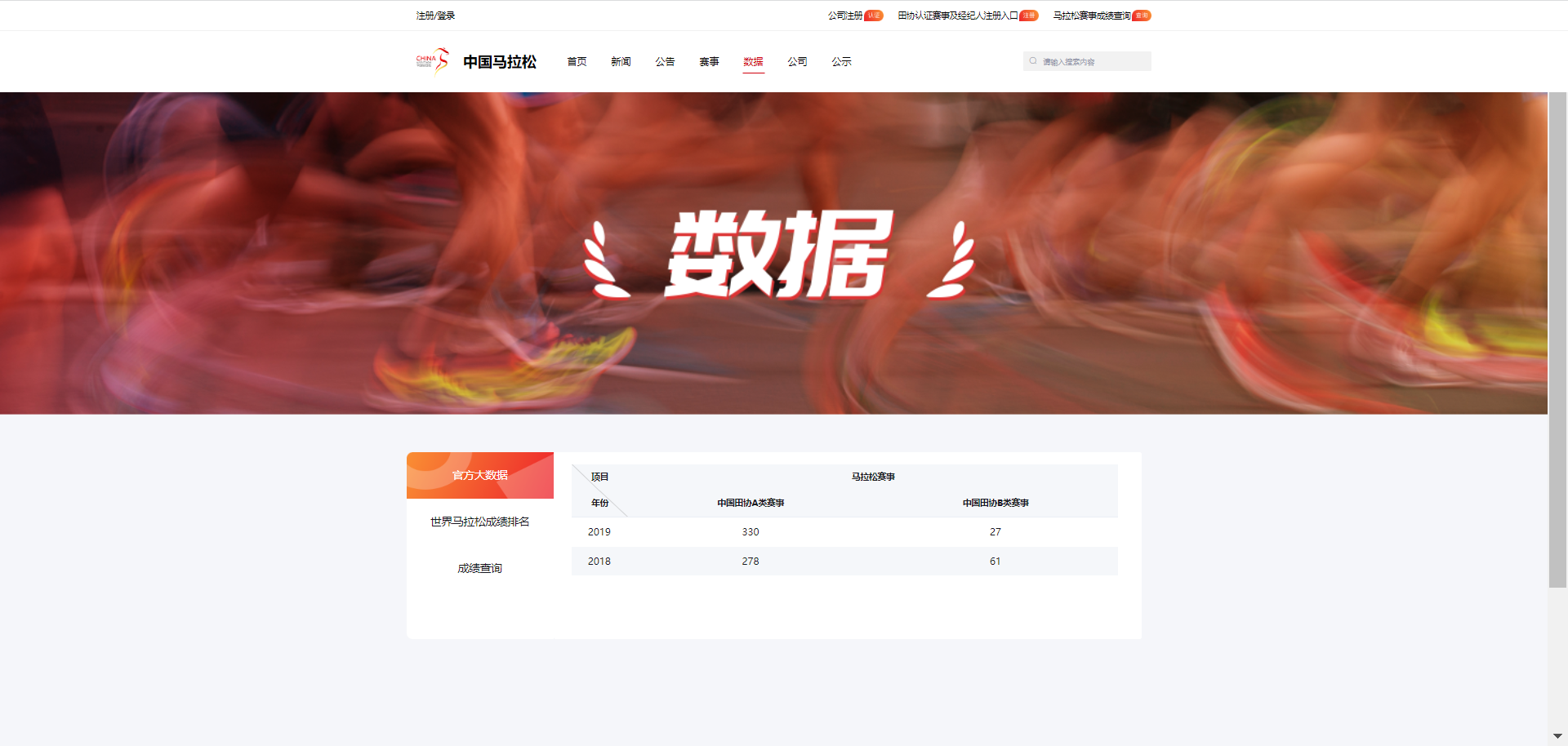 太方便了！中国马拉松官网更新！跑友们可一键查询往年成绩